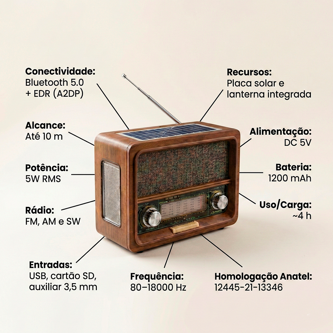 Rádio Retrô Am Fm Bluetooth com Carregamento Solar e Lanterna
